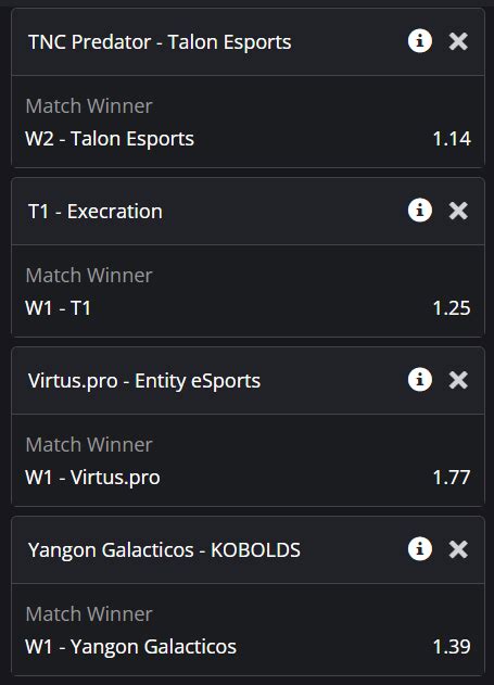 reddit dota 2 predictions 2022.